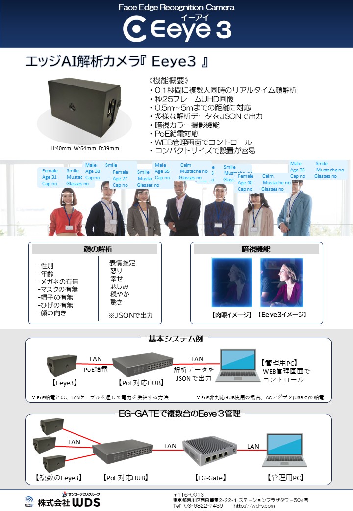 eeye3カタログサムネール