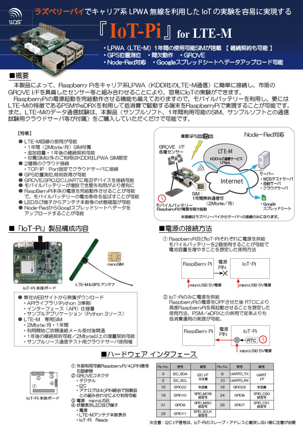 IoT-Pi