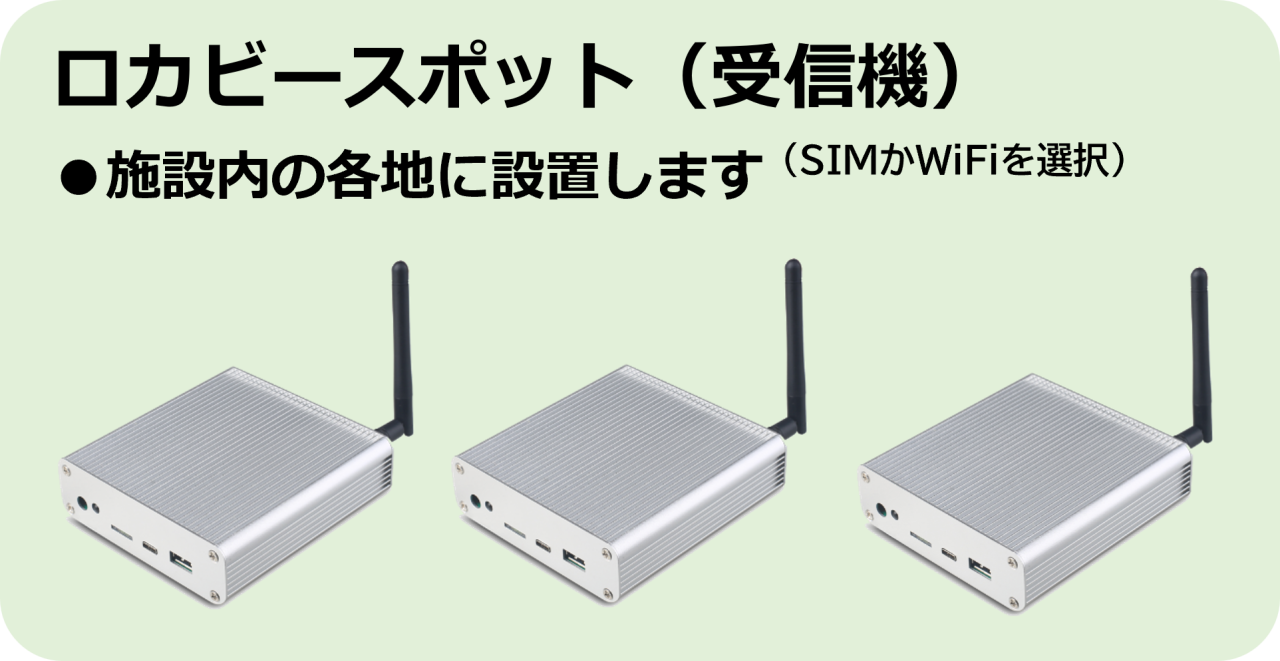 商品構成受信機